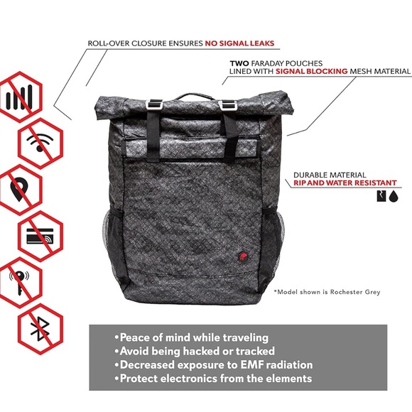 Barrier Bag *NWT* 20L FARADAY Backpack - Picture 13 of 16